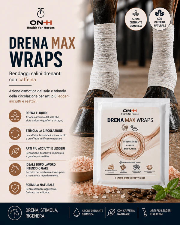 Drena Max Wraps | Drenanti e defaticante