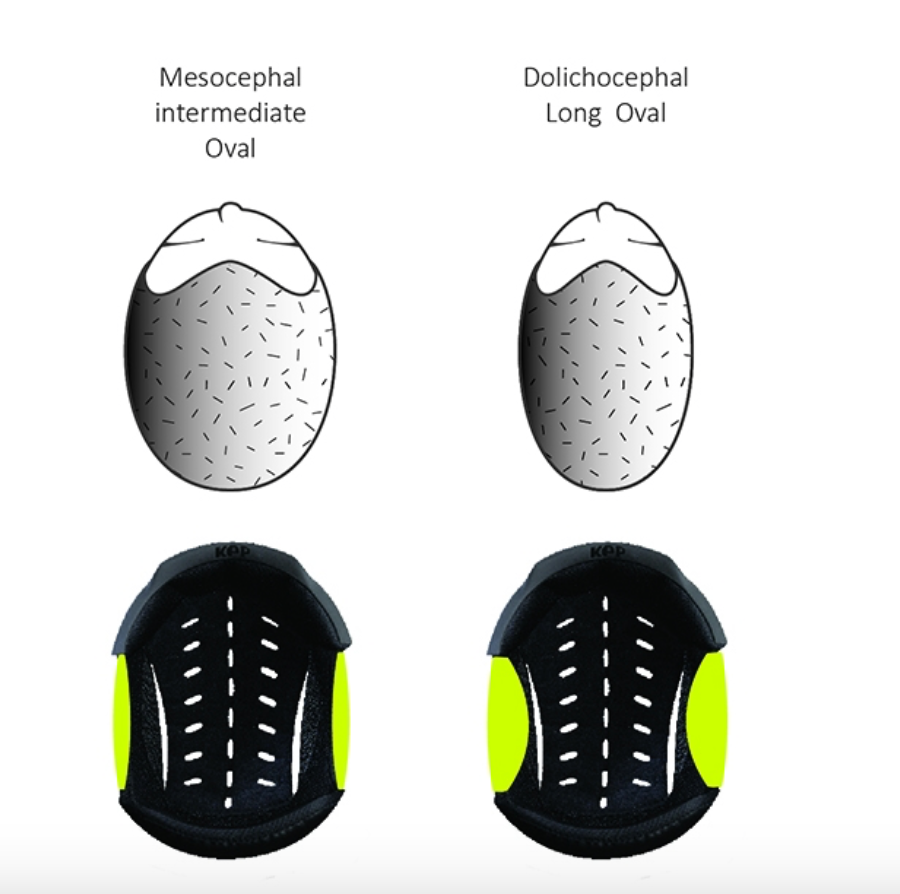 Calotta interna Kep Italia per modello E-LIGHT, ENDURANCE, SMART, FAST
