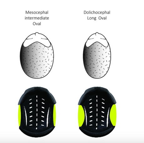 Calotta interna Kep Italia per modello E-LIGHT, ENDURANCE, SMART, FAST