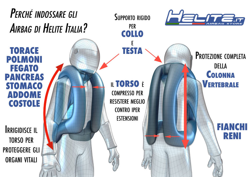 Airbag modello ZIP'in 2 Airbag Professional di Helite