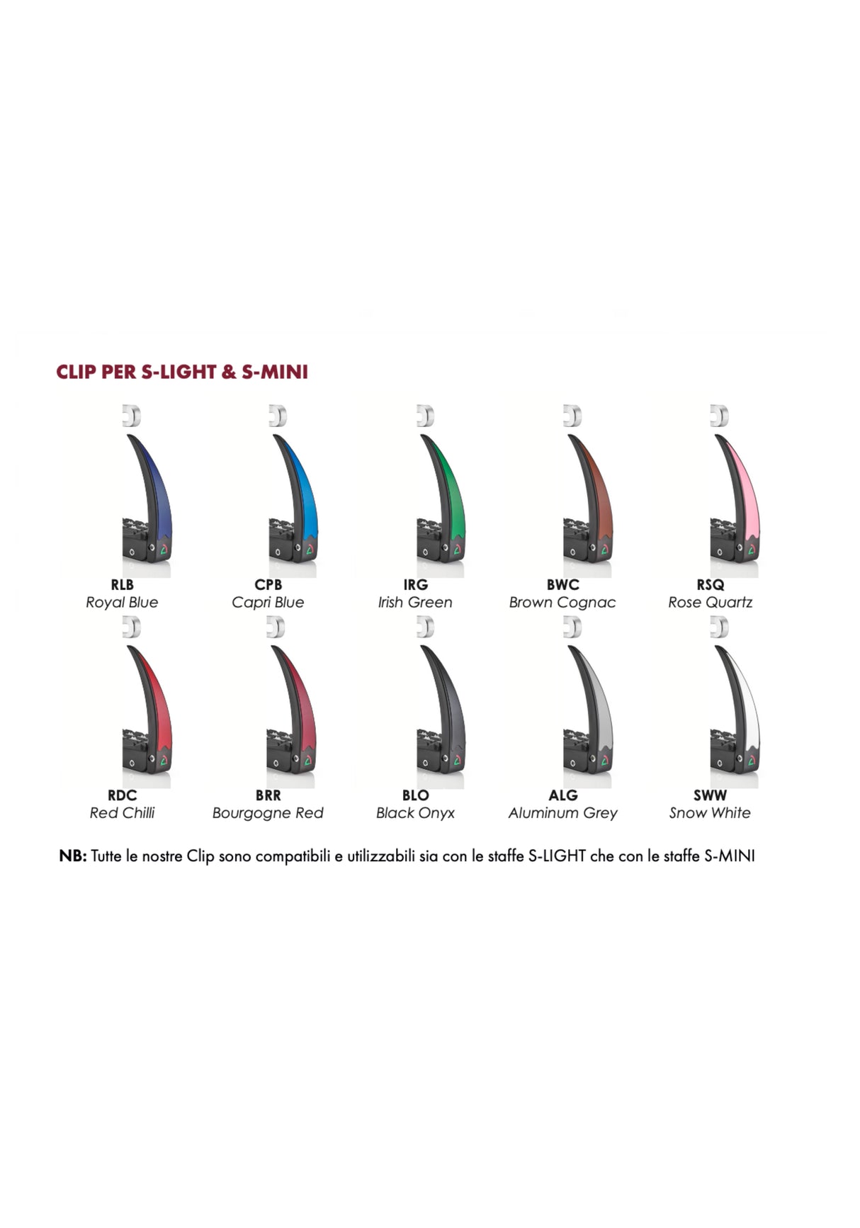 Cover per staffe S-LIGHT e S-MINI Safe Riding